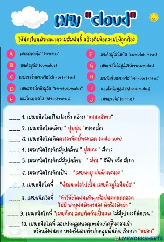 ชนิดของเมฆ
