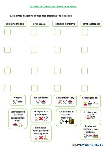 El temps i el clima. Els climes de la Terra 16