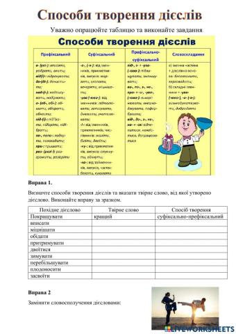 Способи творення дієслів