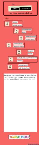 La tilde diacrítica en los monosílabos