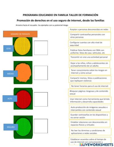 Promoción de derechos en el uso seguro de internet, desde las familias