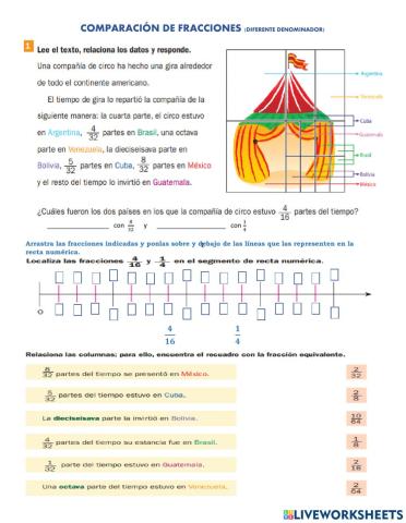 Comparacion de fracciones