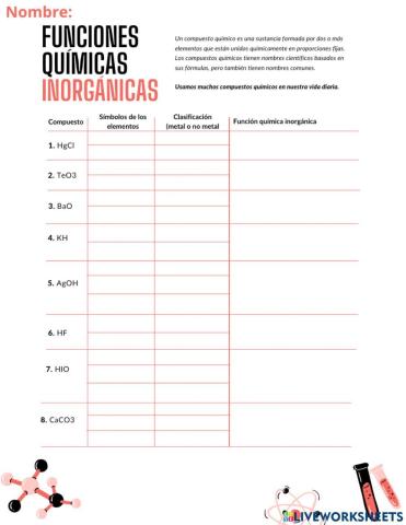 Funciones químicas inorgánicas