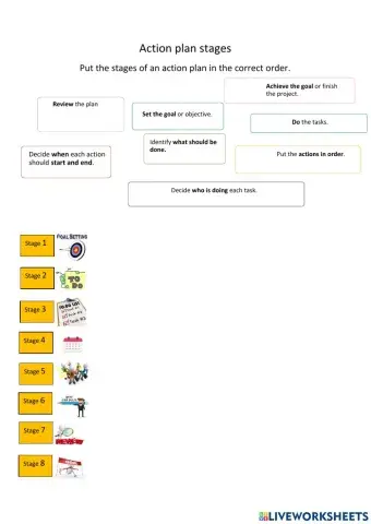 Stages of an action plan -LA