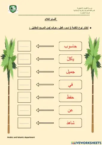 أقسام الكلام