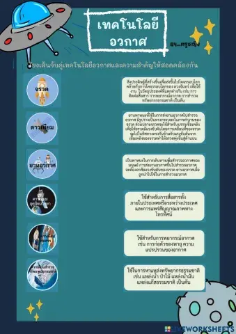 ประโยชน์ของเทคโนโลยีอวกาศ