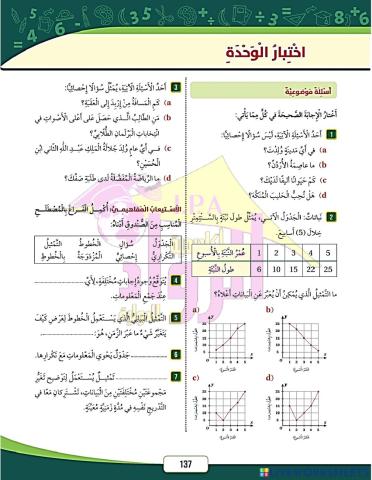 اختبار الوحدة الخامسة