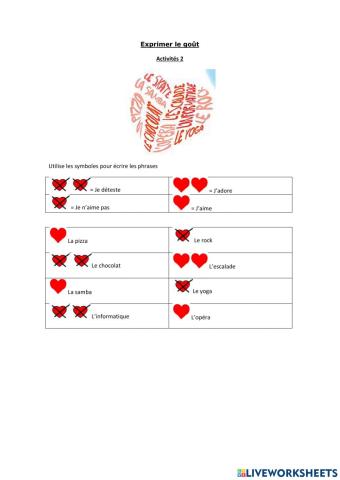 Exprimer le goût