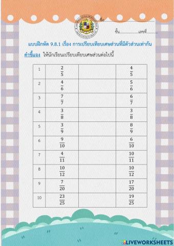 9.8.1แบบฝึกหัดเรื่องการเปรียบเทียบเศษส่วนที่มีตัวส่วนเท่ากัน