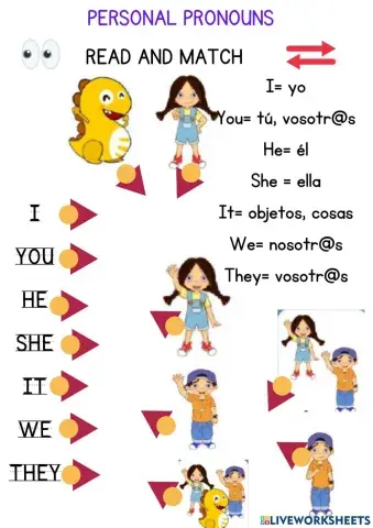 Personal pronouns and verb to be