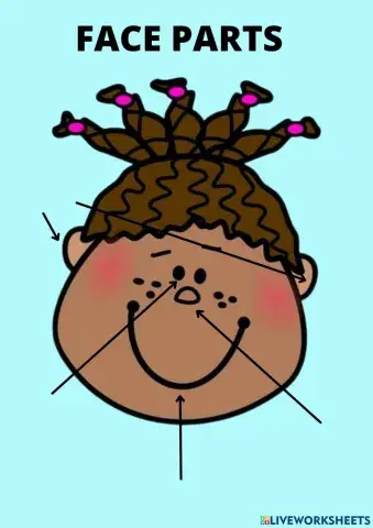 Face parts