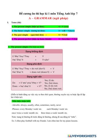 Đề cương ôn thi học kỳ 1 - Tiếng Anh 7 - Grammar - Tenses