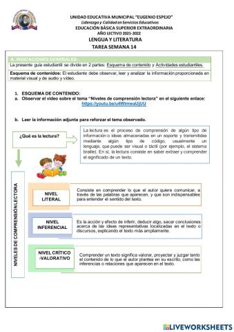 Niveles de comprensión lectora