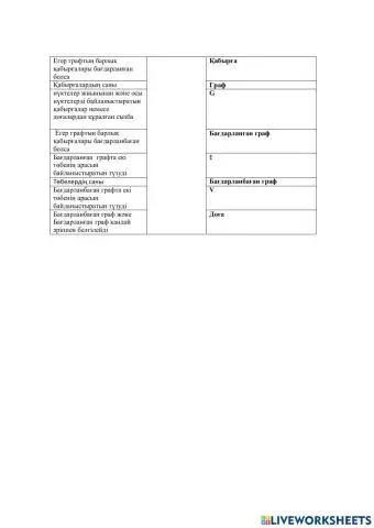 Бекіту сұрақтар