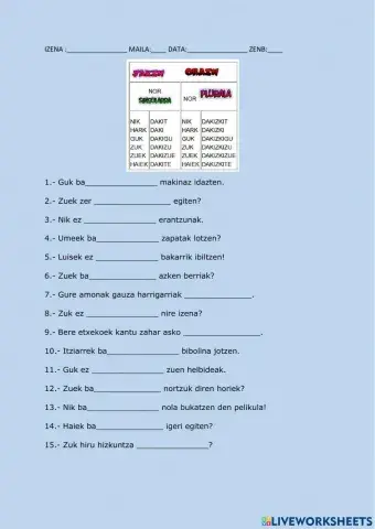 Jakin aditza orainaldian