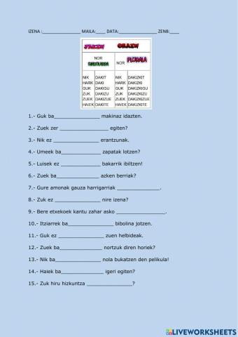 Jakin aditza orainaldian