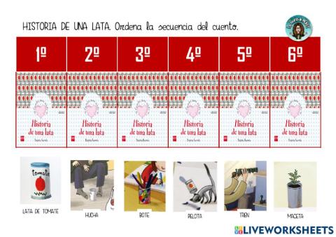 Historia de una lata