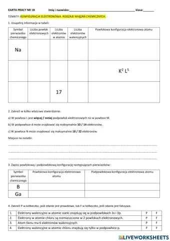 Chemia-wiązanie i konfiguracja