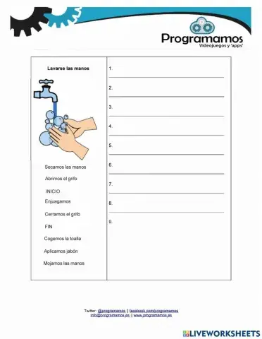 Algoritmos de la vida cotidiana