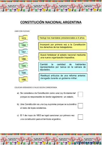 Constitución Nacional Argentina