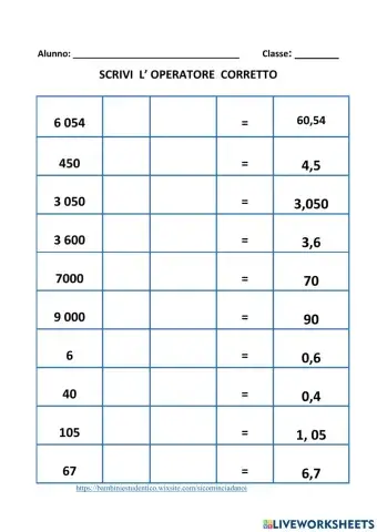 Divisioni per 10, 100, 1000
