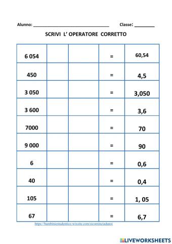 Divisioni per 10, 100, 1000