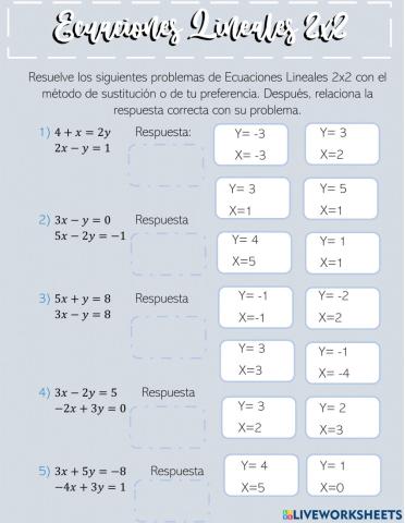 Ecuaciones Lineales 2x2