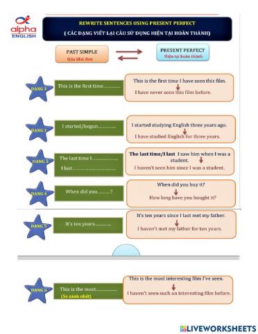 Present perfect Writing