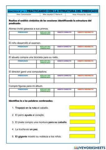Estructura del predicado