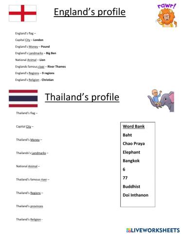 Thailand profile