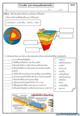 กิจกรรมที่ 3