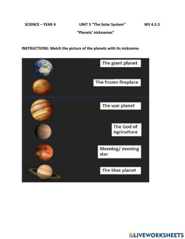 Planets' nicknames