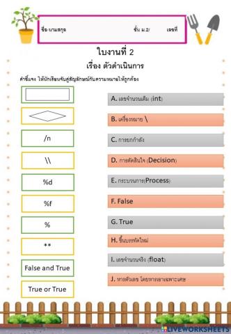 ใบงานที่ 2 ตัวดำเนินการ