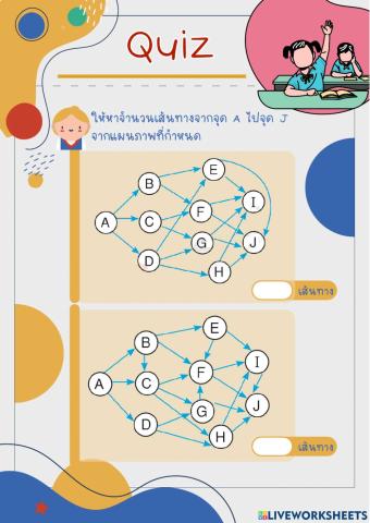 แผนภาพต้นไม้