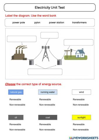 Electricity Review Quiz