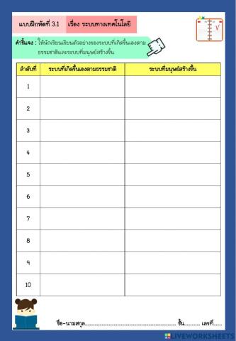 ระบบทางเทคโนโลยี ม.1