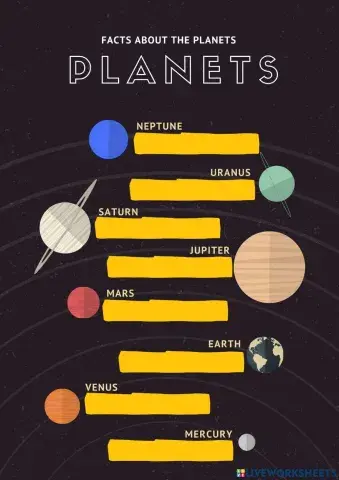 Facts about planets