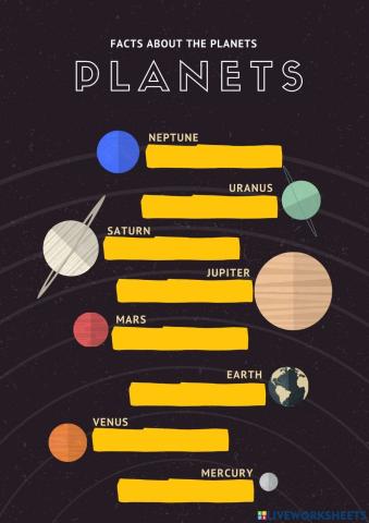 Facts about planets