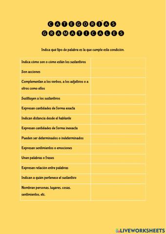 Categorías gramaticales