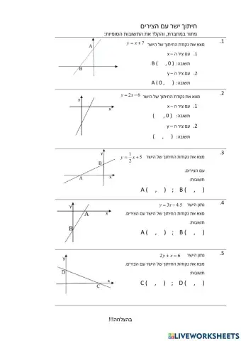 נקודות חיתוך של ישר עם הצירים