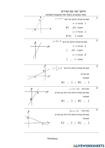 נקודות חיתוך של ישר עם הצירים