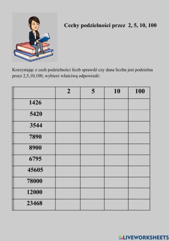 Cechy podzielności przez 2,5,10