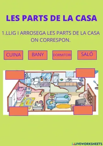 Parts de la casa