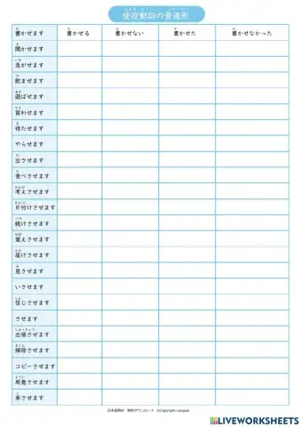 使役動詞の普通形