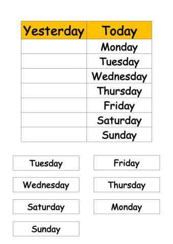 Identifying yesterday