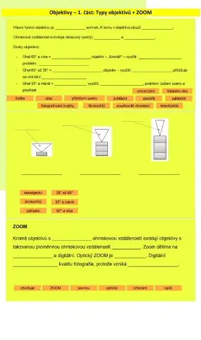 ICT - DF - Objektivy: Typy + Zoom