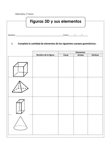 Figuras 3D y sus elementos