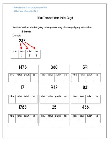 Nilai tempat dan nilai digit