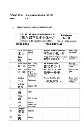 Bahasa Mandarin Kls 8 Pelajaran ke - 8