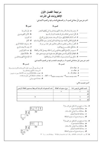 مراجعة الفصل 1 الإلكترونات في الذرات